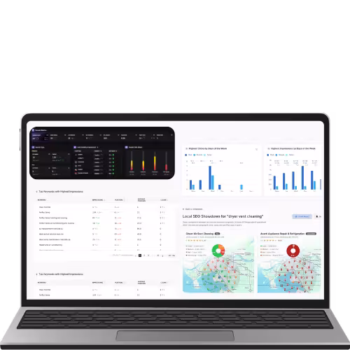 Analytics and cost-per-lead reporting dashboard on a laptop | RS Gonzales | HVAC marketing data